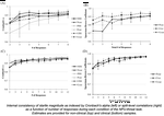 How many blinks are necessary for a reliable startle response? A test using the NPU-threat task